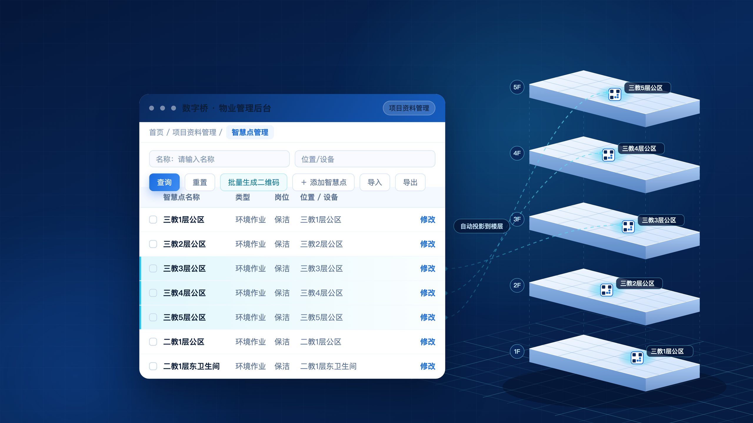 楼栋与点位
